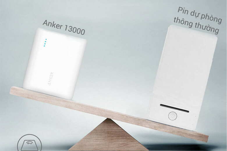 Thiết kế Anker PowerCore 13000mAh A1215