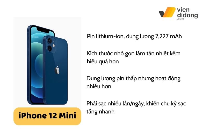 thay pịn iPhone 12 Mini