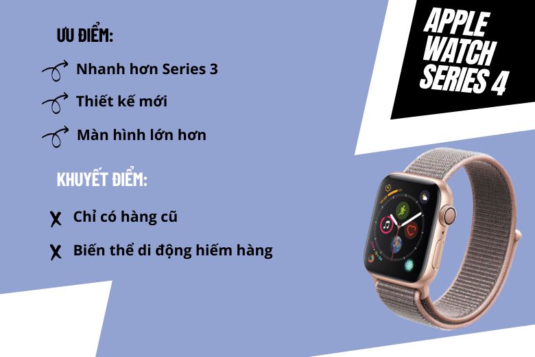 Đồng hồ thông minh Apple Watch Series 4