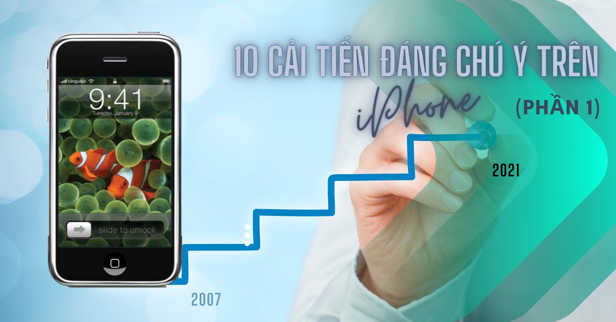 10 cải tiến đáng chú ý nhất trên điện thoại iPhone kể từ khi ra mắt (Phần 1)