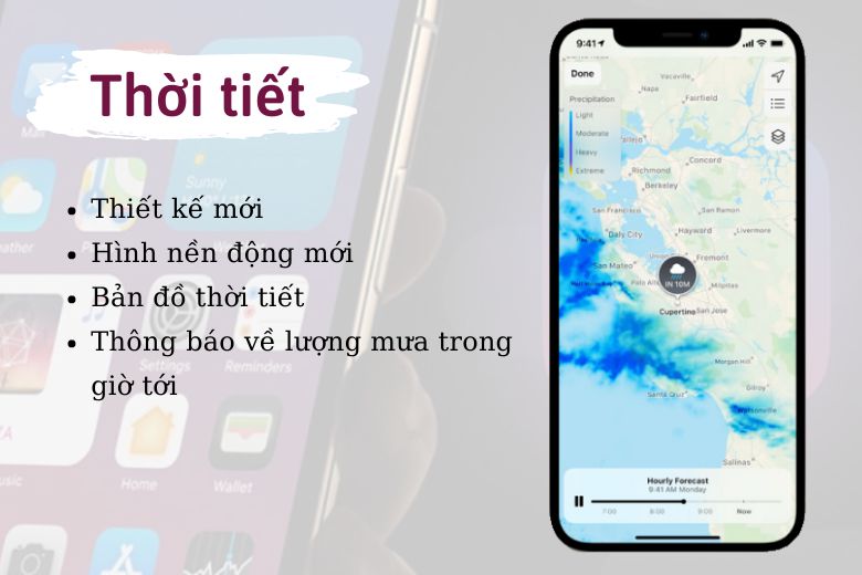 Thời tiết – Weather