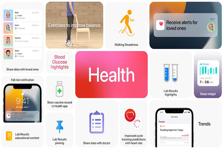 Tính năng mới cho sức khỏe Apple Health
