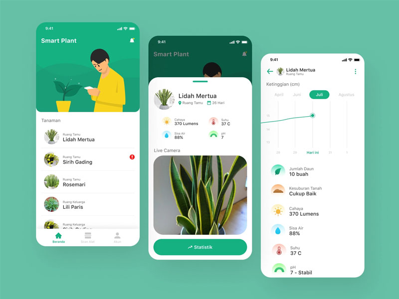  ứng dụng Android miễn phí smartplant