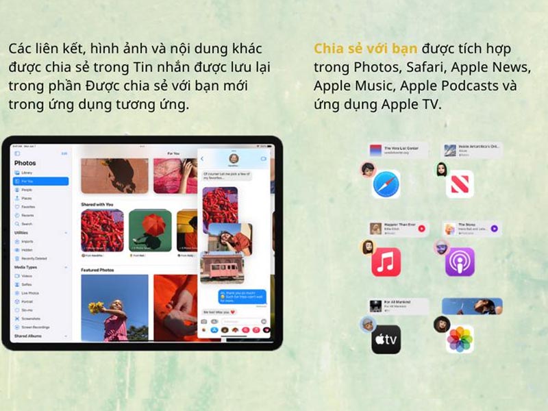 iPadOS 15 chia sẻ bạn