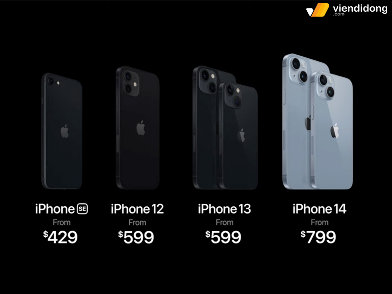 giá điện thoại iPhone 14 1