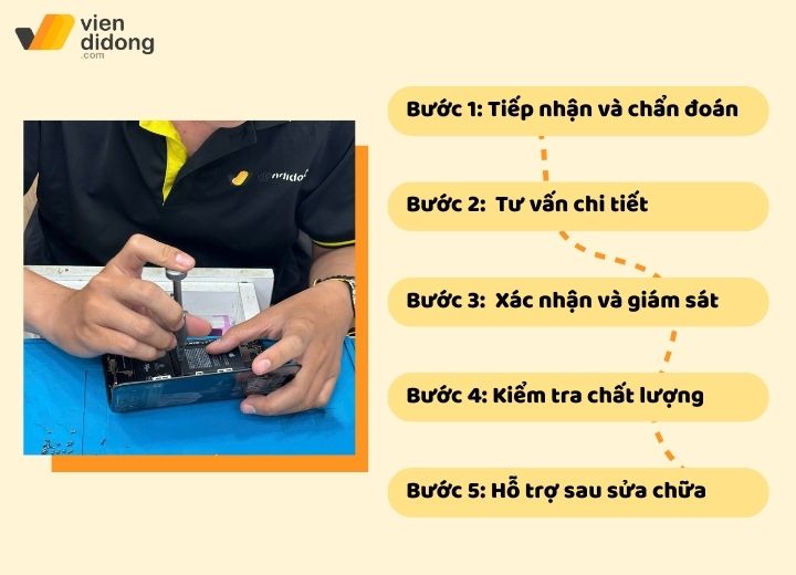 Quy trình 5 bước thay pin iPhone 14 Plus chuyên nghiệp