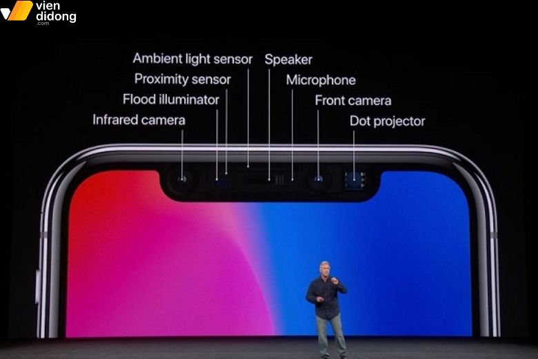 Face ID là gì? Tìm hiểu cơ chế hoạt động và độ bảo mật trên iPhone 2 Face ID trên iPhone sử dụng cảm biến TrueDepth để nhận diện khuôn mặt