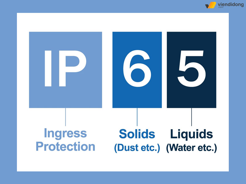 tiêu chuẩn chống nước ip