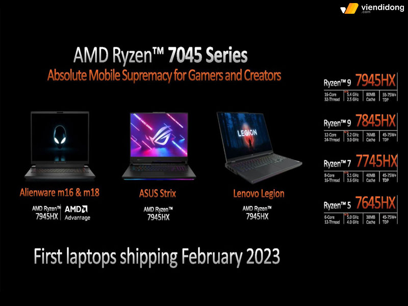 Chip mới của AMD laptop