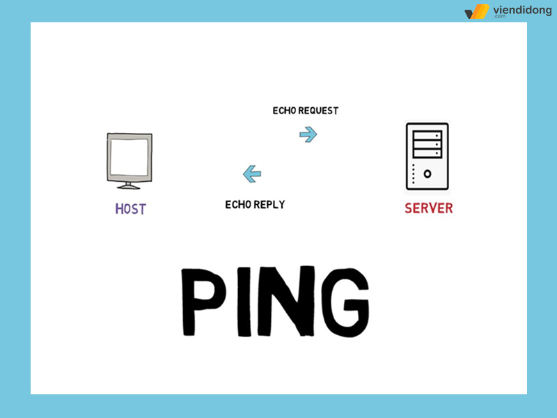 Ping là gì hoạt động