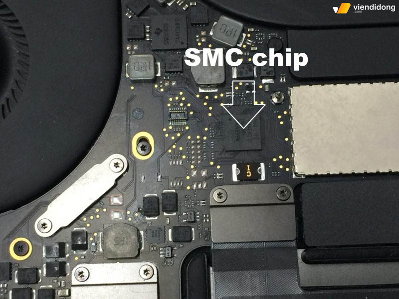 SMC MacBook là gì