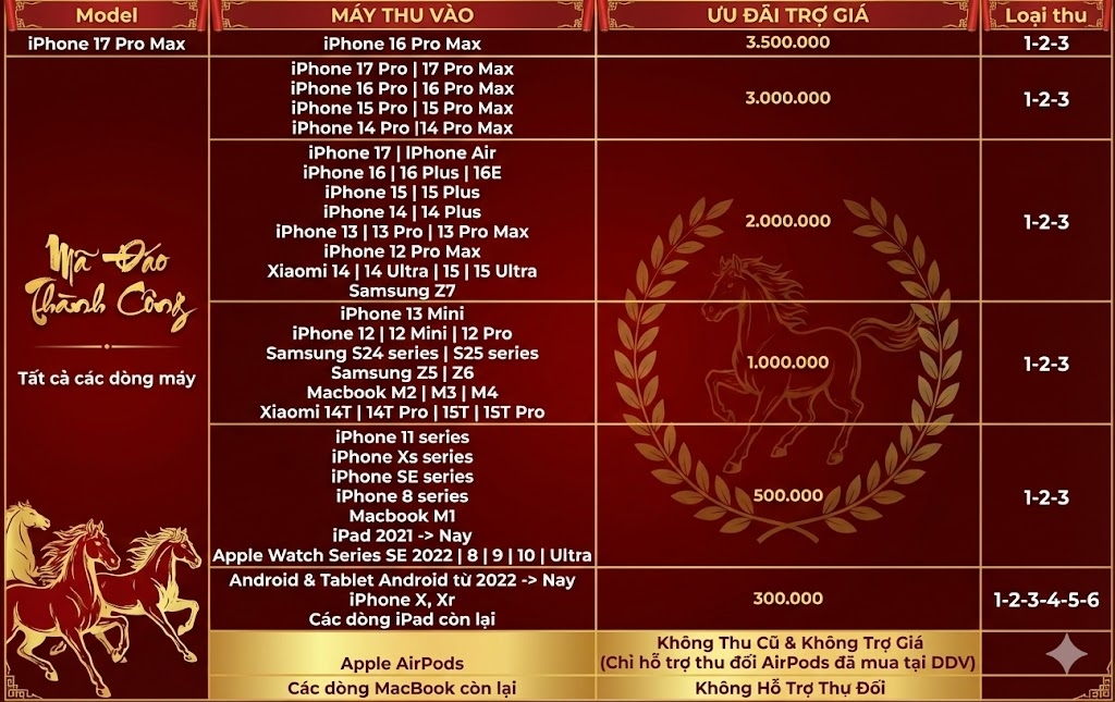 Thu cũ đổi mới lên đời - Tặng thêm đến 4 triệu Cam kết giá thu đổi cao nhất thị trường