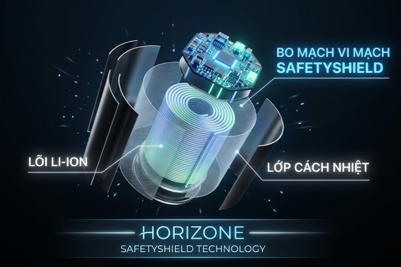 Cấu trúc của pin Horizone iPhone 16 Pro