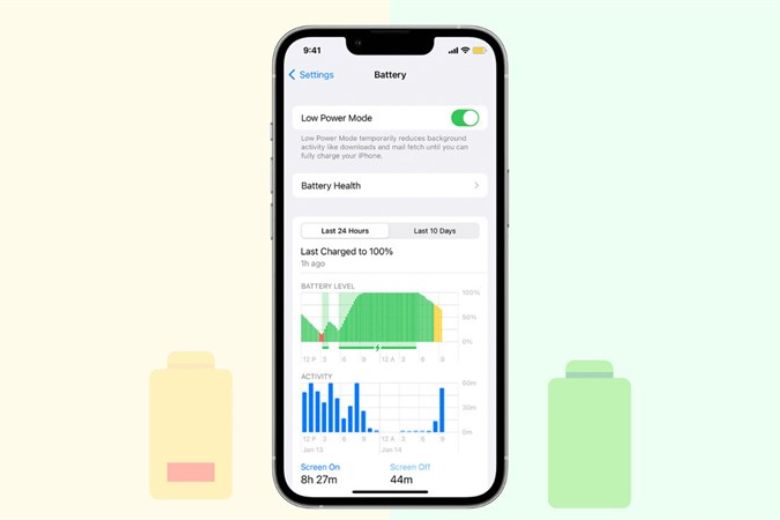 Có nên bật chế độ tiết kiệm pin trên iPhone không? Có nên bật thường xuyên không? 4 chế độ tiết kiệm pin trên iphone