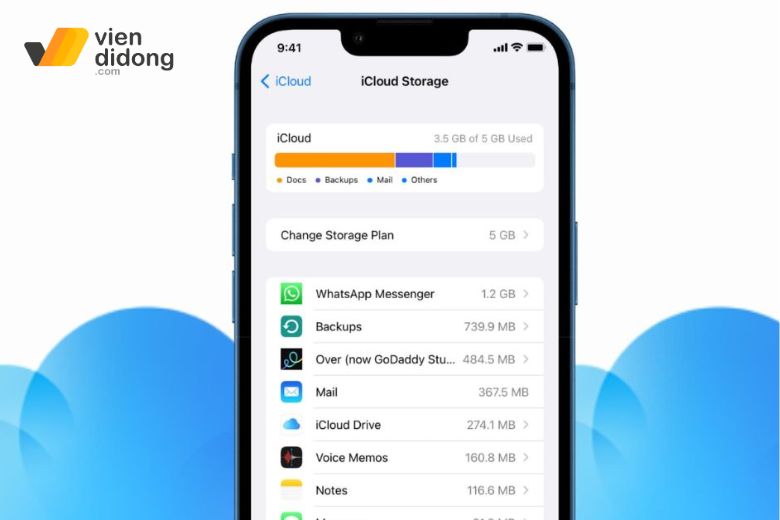 kiểm tra iPhone cũ