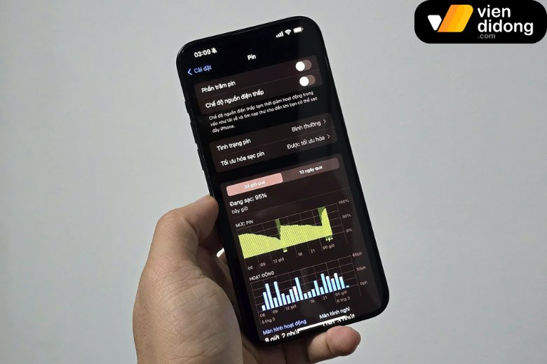 lỗi pin iPhone 14 Plus