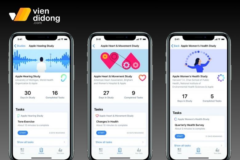 Tính năng mới Apple Watch và AirPods Pro 2