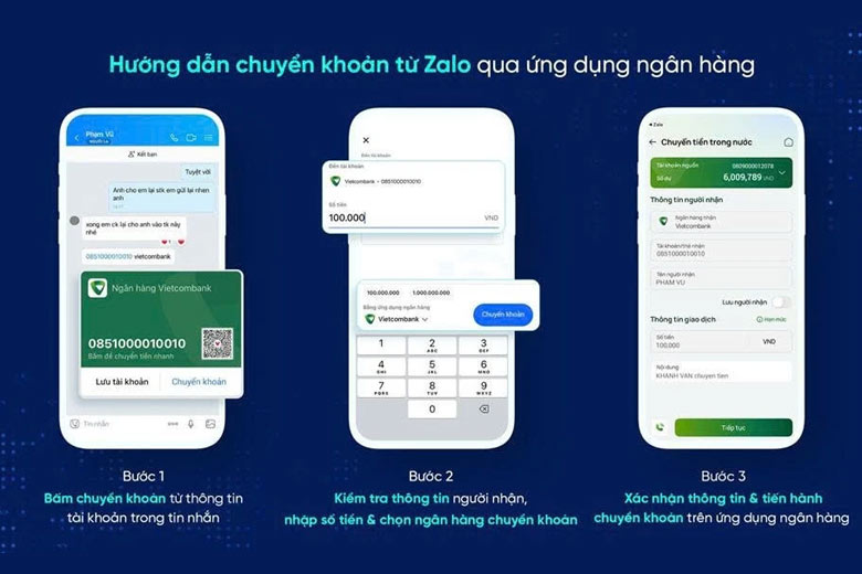 Zalo cập nhật loạt tính năng mới: Chuyển khoản dễ dàng, nhắn tin rảnh tay, sticker siêu hài 2 Tính năng mới Zalo tháng 7