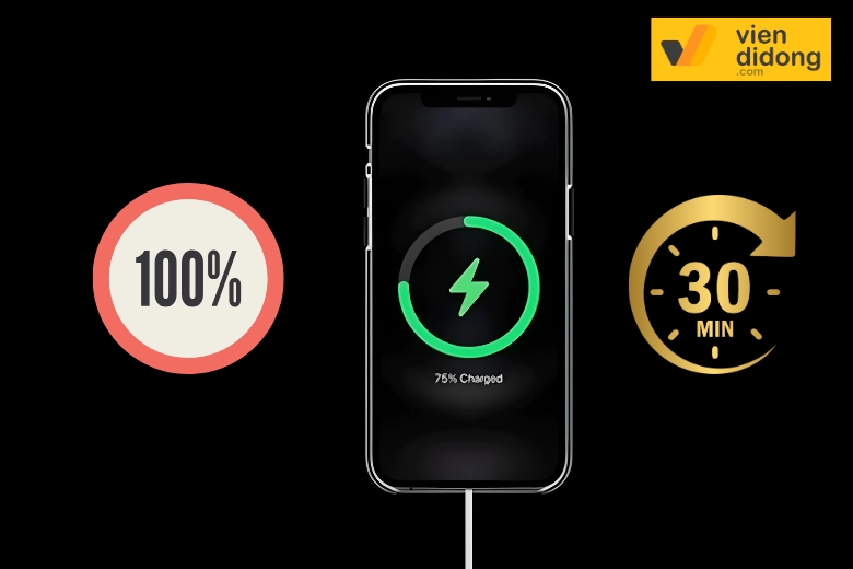 hiệu chỉnh pin iPhone 14 Pro Max mới thay