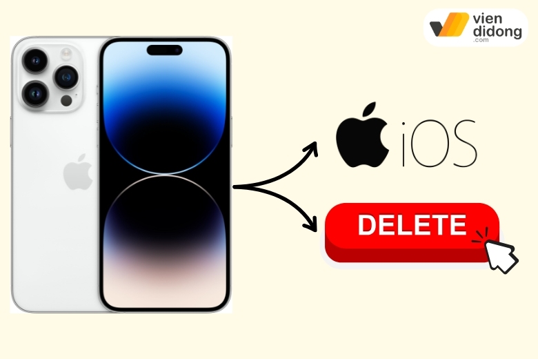 Thay màn hình iPhone 14 Pro Max an toàn: lưu ý trước và sau khi thực hiện 8 lưu ý trước và sau khi thay màn hình iPhone 14 Pro Max
