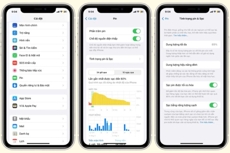 so sánh iPhone cũ và Xiaomi cũ