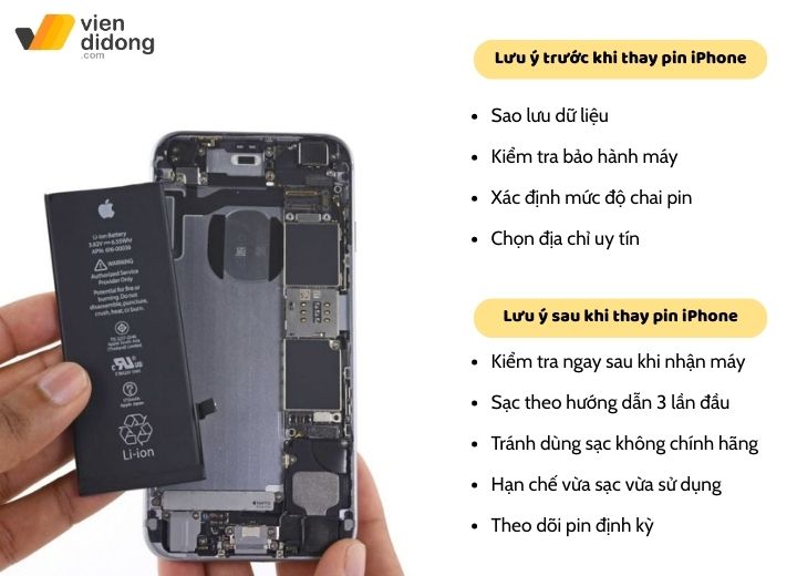 Những điều cần biết để bảo vệ pin iPhone