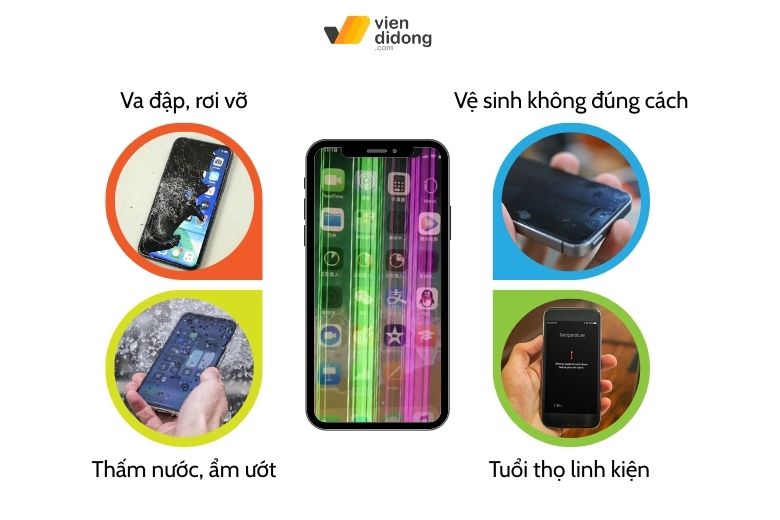 Thay màn hình iPhone