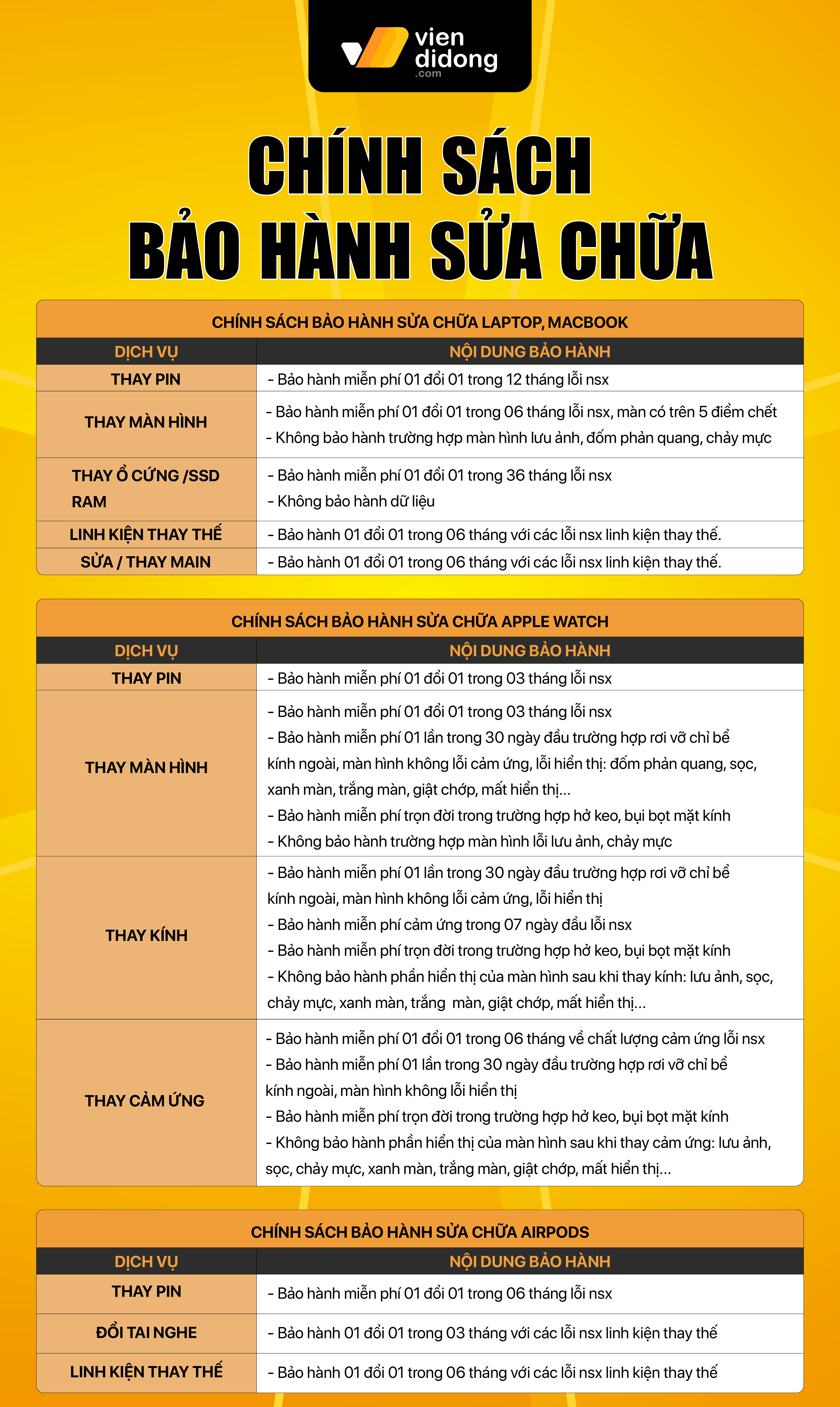 Chính sách bảo hành dịch vụ sửa chữa Artboard 1 copy@2x 7