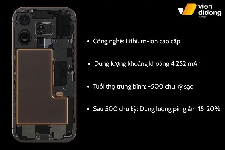 Pin iPhone 17 Pro Lithium-ion tuổi thọ khoảng 500 chu kỳ