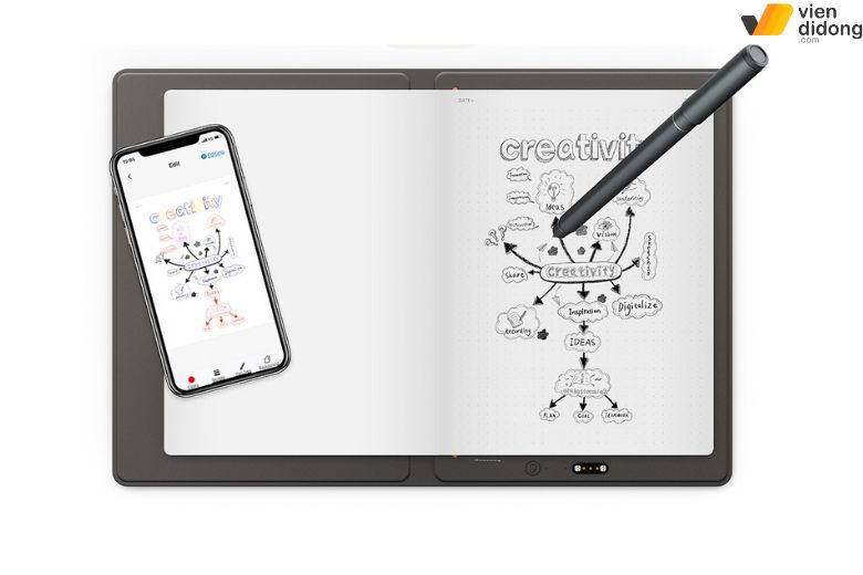 Tham khảo ngay TOP món quà 20/11 cho giáo viên ý nghĩa & hottrend 2025 5 Sổ tay thông minh quà 20/11 cho giáo viên hiện đại