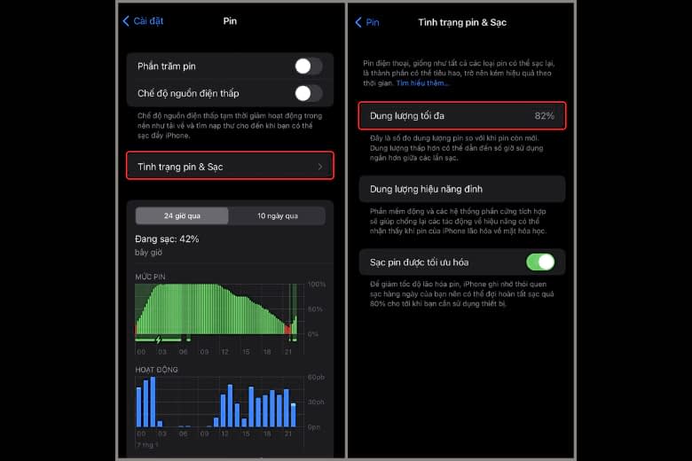 khi nào cần thay pin iPhone 12 Pro Max