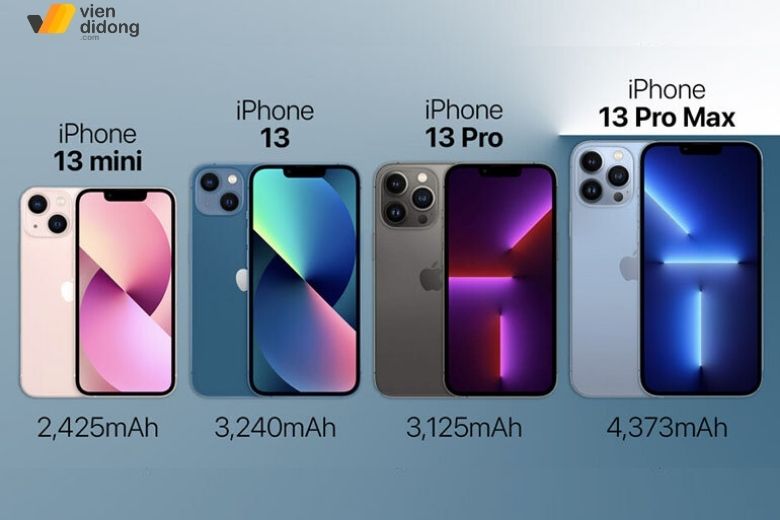 Pin iPhone 13 series có sự khác biệt theo từng model