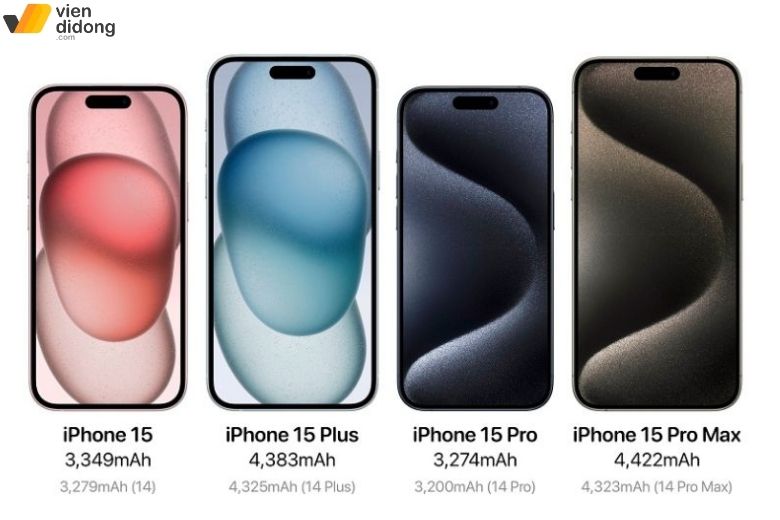 Dung lượng pin iPhone 15 series phục vụ cho nhu cầu sử dụng khác nhau