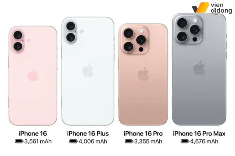 Dung lượng pin các dòng iPhone 16 chính hãng
