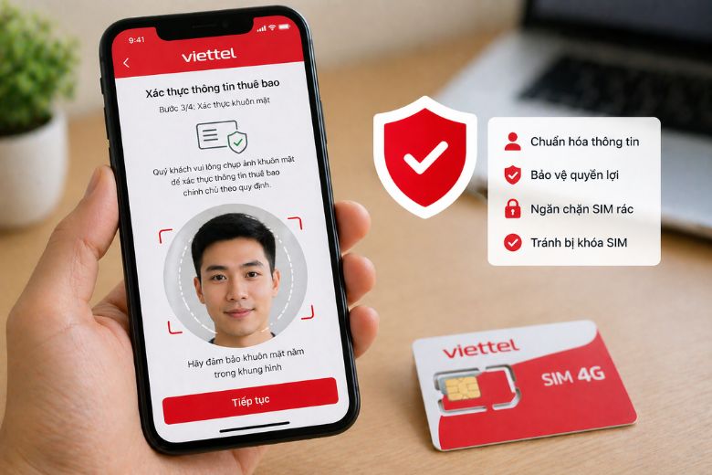Thuê bao Viettel có thể mở SIM qua ứng dụng hoặc cửa hàng