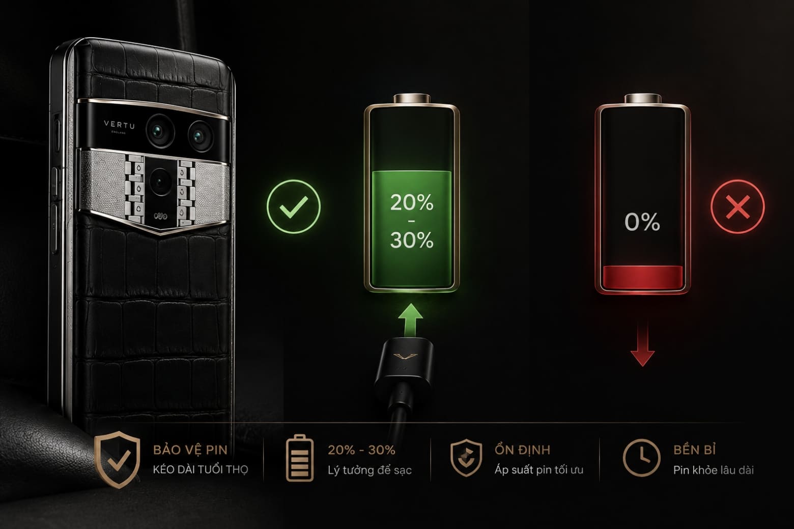 Không để pin xuống 0% thường xuyên