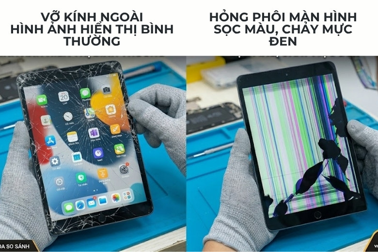 Dấu hiệu nhận biết các lỗi máy tính bảng phổ biến