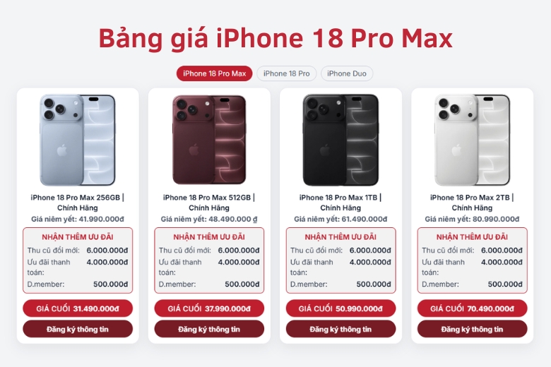 Bảng giá iPhone 18 Pro Max các phiên bản