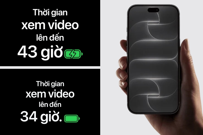 Dung lượng pin iPhone 18 Pro/Pro Max