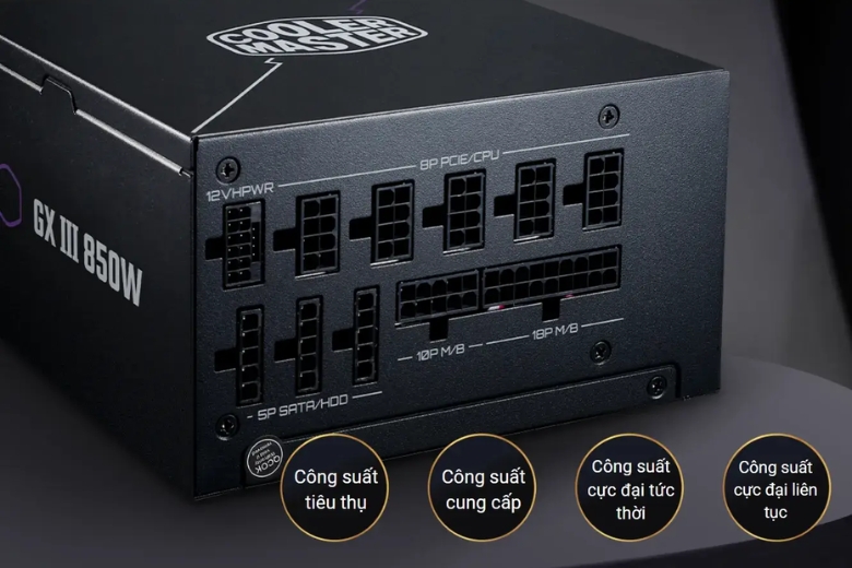 Cách chọn Nguồn PSU và Mainboard