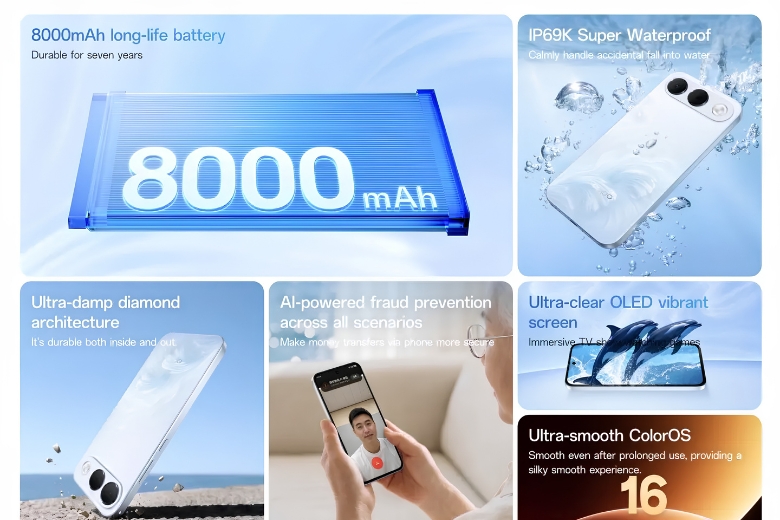 Đánh giá cấu hình OPPO A7 Pro: Hiệu năng và độ bền linh kiện thực tế 4 Dung lượng pin OPPO A7 Pro